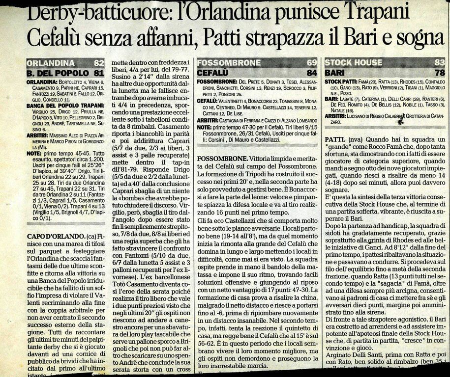 19981128 Basket022_tn.jpg